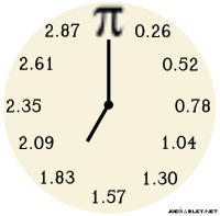 Pi Clock